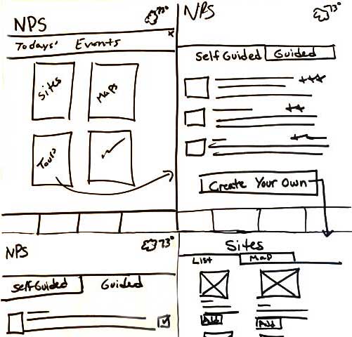 paper prototypes